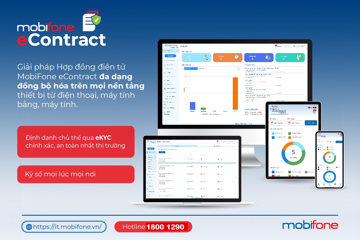 Hợp đồng điện tử – MobiFone eContract